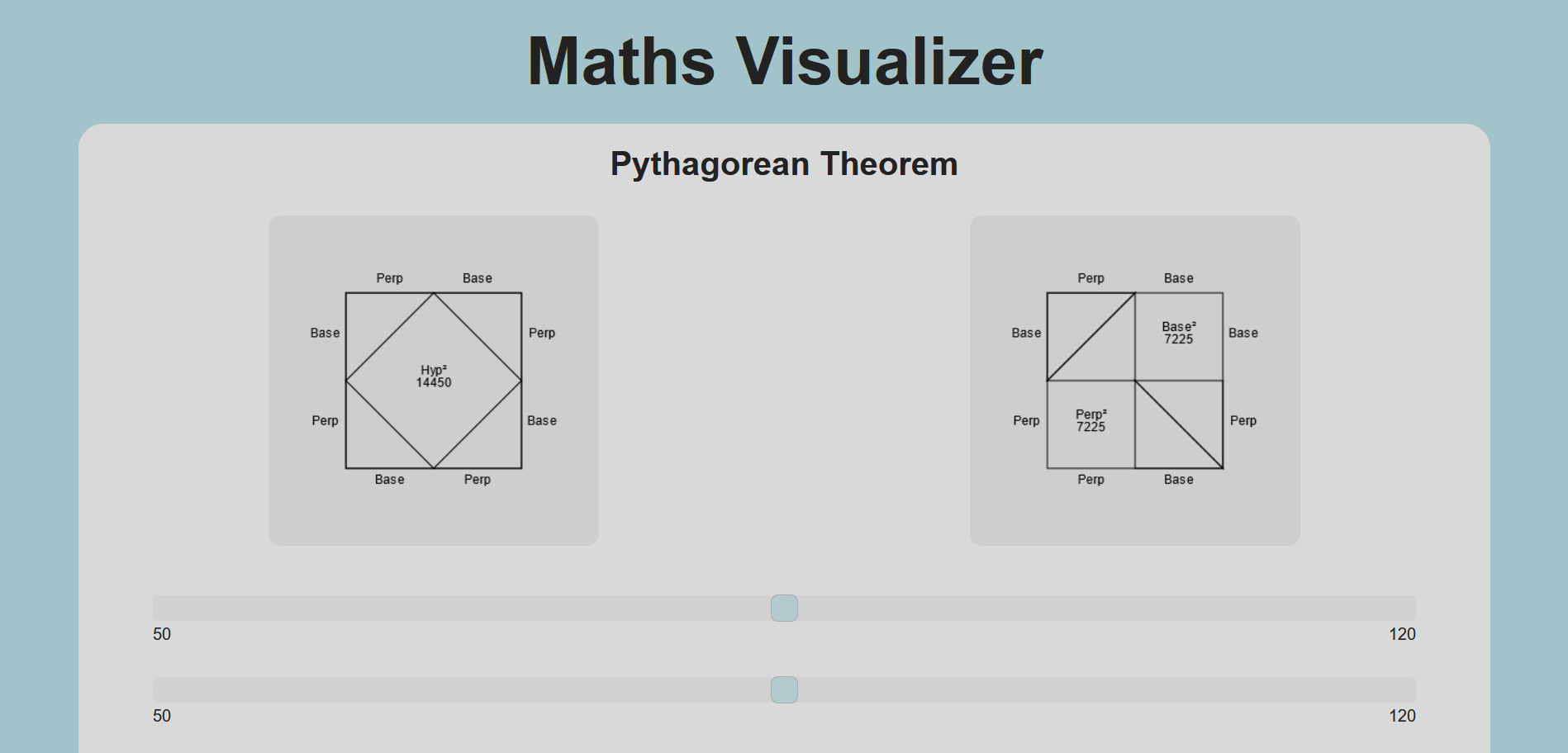 Pythagorean Theorem